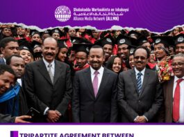 TRIPARTITE AGREEMENT BETWEEN SOMALIA, ERITREA, AND ETHIOPIA: A LOST OPPORTUNITY FOR PEACE AND STABILITY IN THE HOA