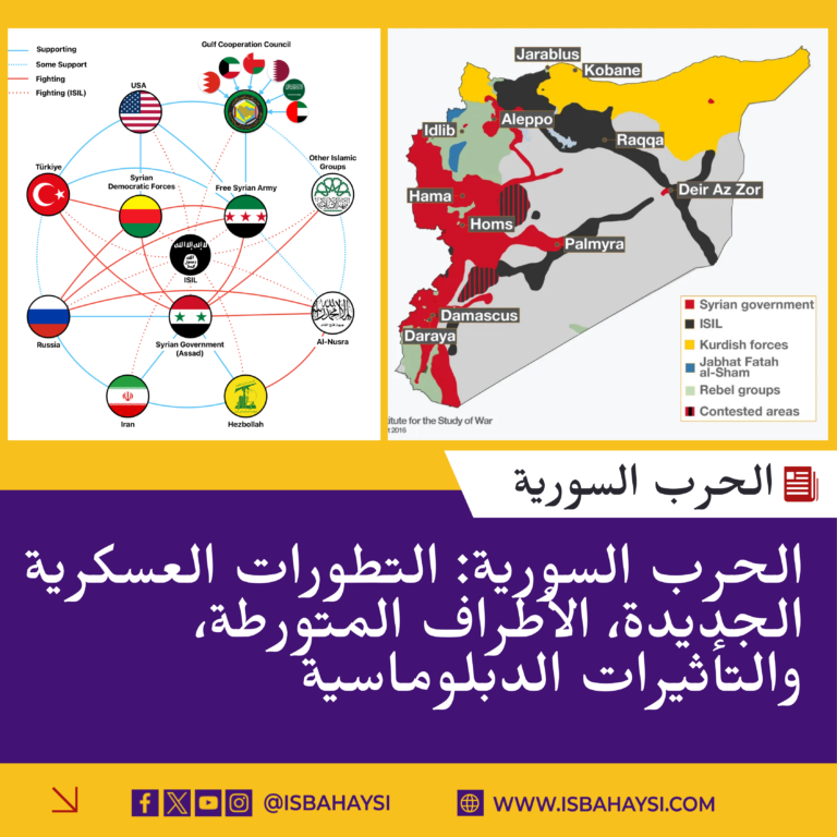 لحرب السورية: التطورات العسكرية الجديدة، الأطراف المتورطة، والتأثيرات الدبلوماسية